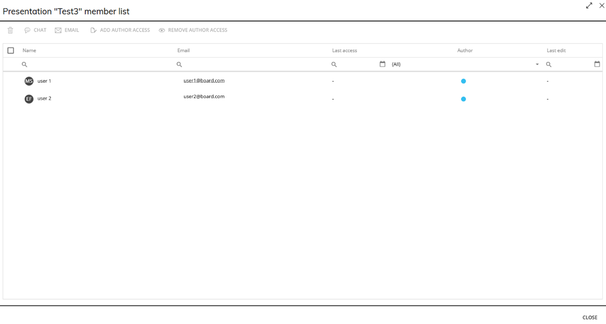 Member list for presentation 'Test3' showing user names and email addresses.