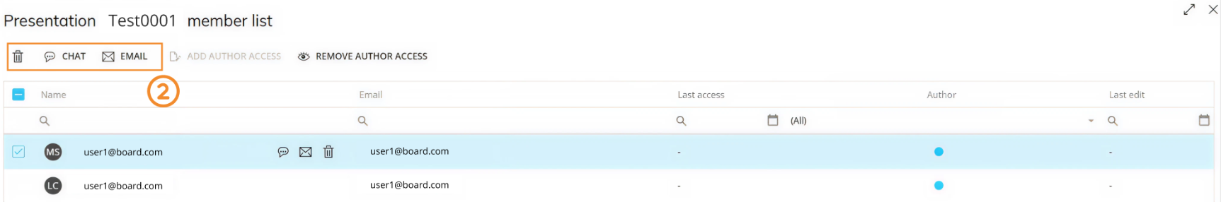 Member list interface showing options to chat and email users in a presentation.