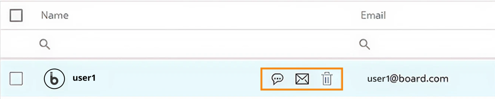 User interface displaying user information with options for messaging, emailing, and deleting.