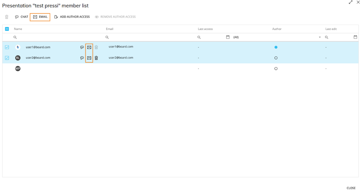 Member list for presentation with email options and user details displayed.