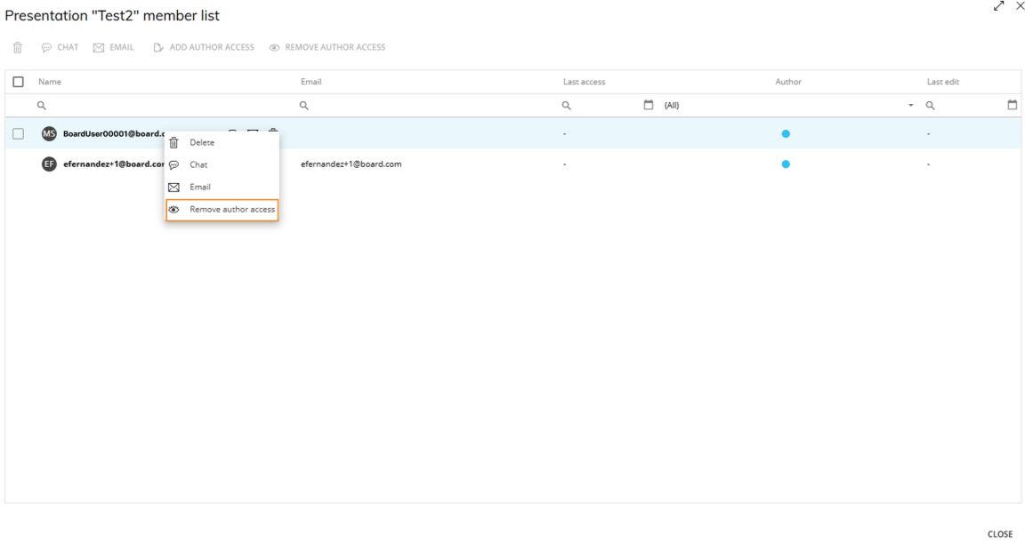 Member list for presentation with options to delete or remove author access.