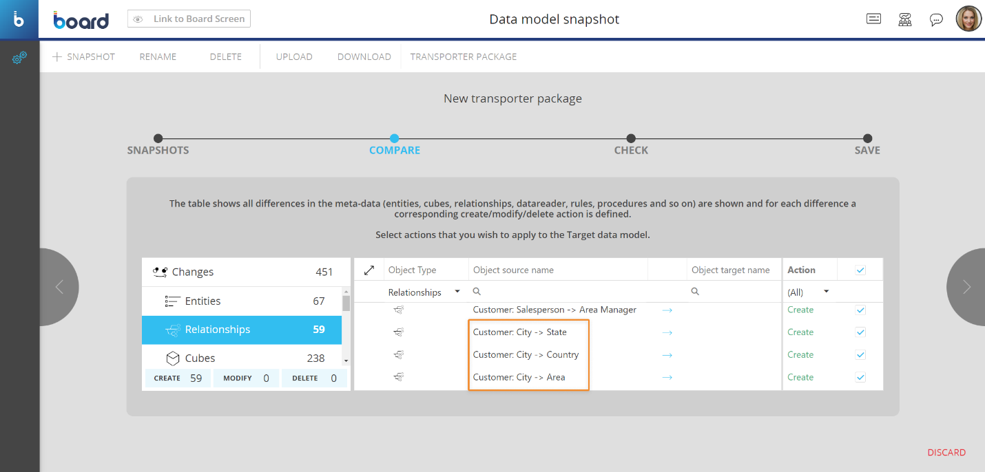 contents/assets/images/assets/images/Data_Model_Package_RELATIONSHIPS.png