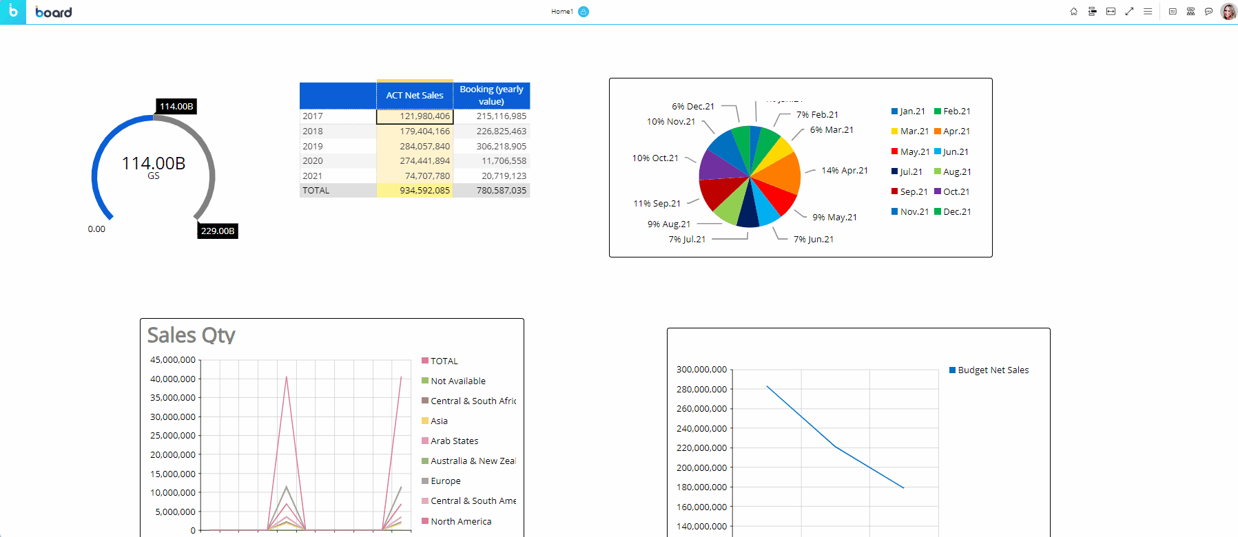 contents/assets/images/interacting with charts.gif