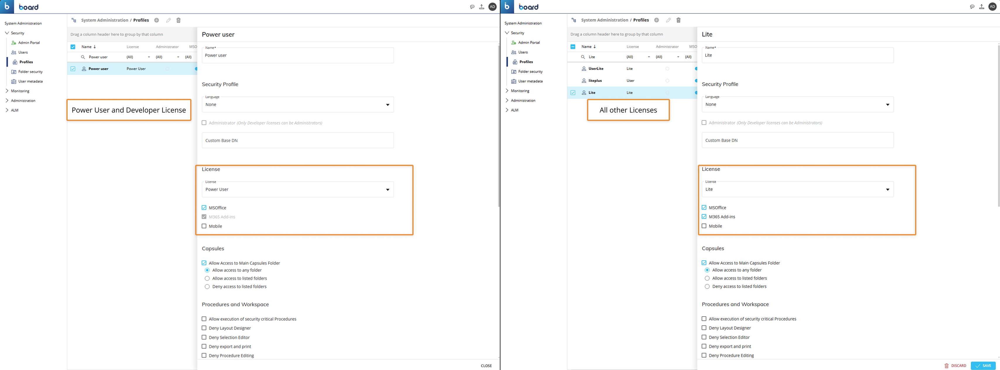 User profiles for Power User and Lite licenses with associated permissions and settings.