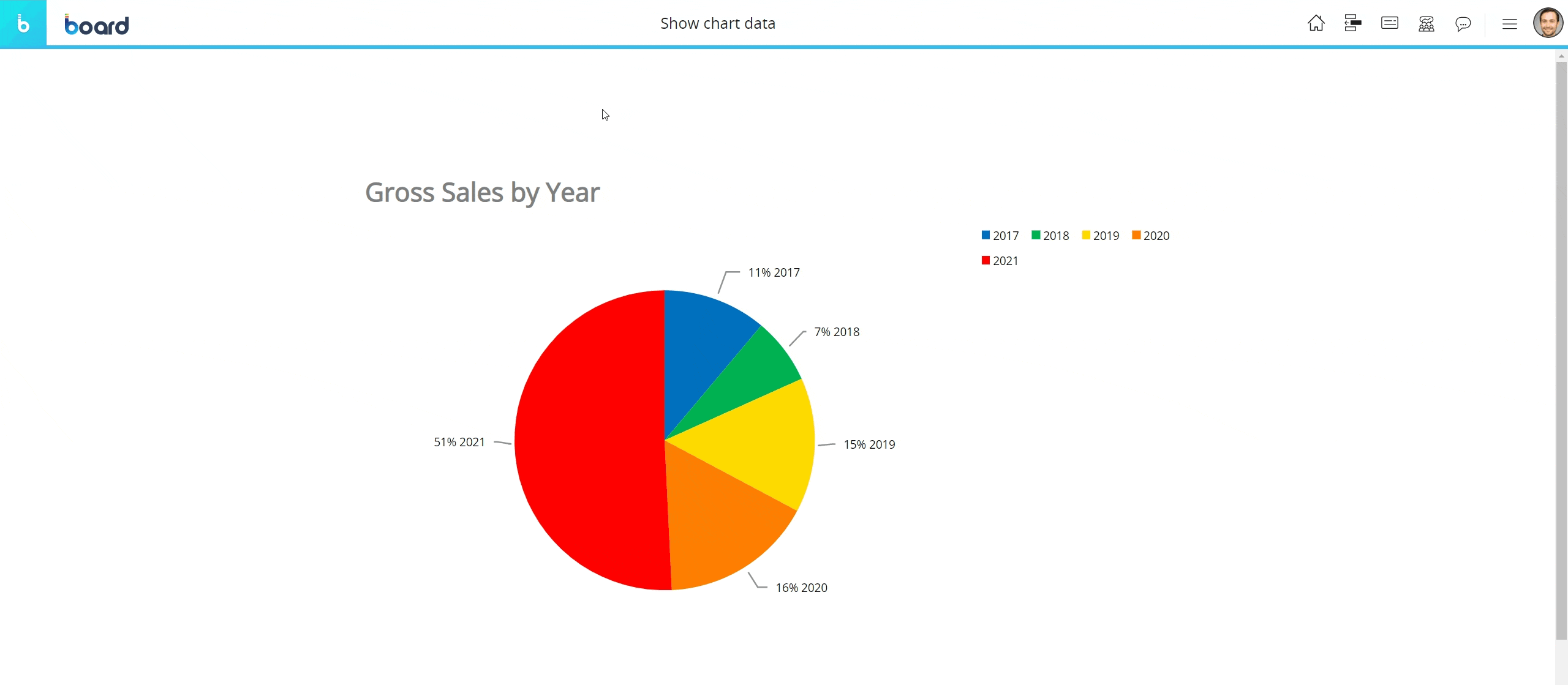 contents/assets/images/assets/images/show-chart-data.gif