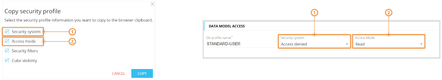 contents/assets/images/assets/images/COPY_security_profile_DATA_MODEL_ACCESS.png