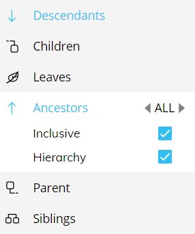 Select menu: ancestors option