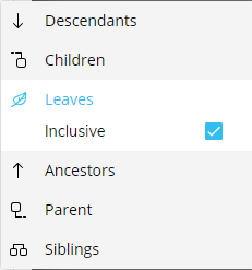 Select menu: leaves option