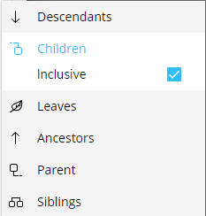 Select menu: children option