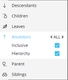 Select menu: ancestors option