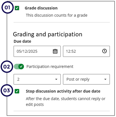 Discussion_grading_options