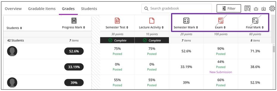 Grades Tab exam hidden