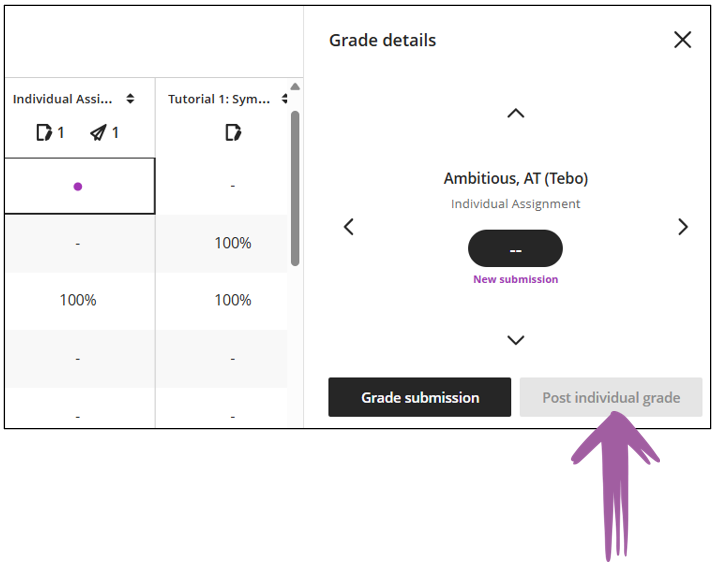 Post_grades5