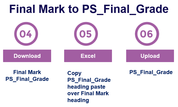 Prepare Gradebook for Import.PNG