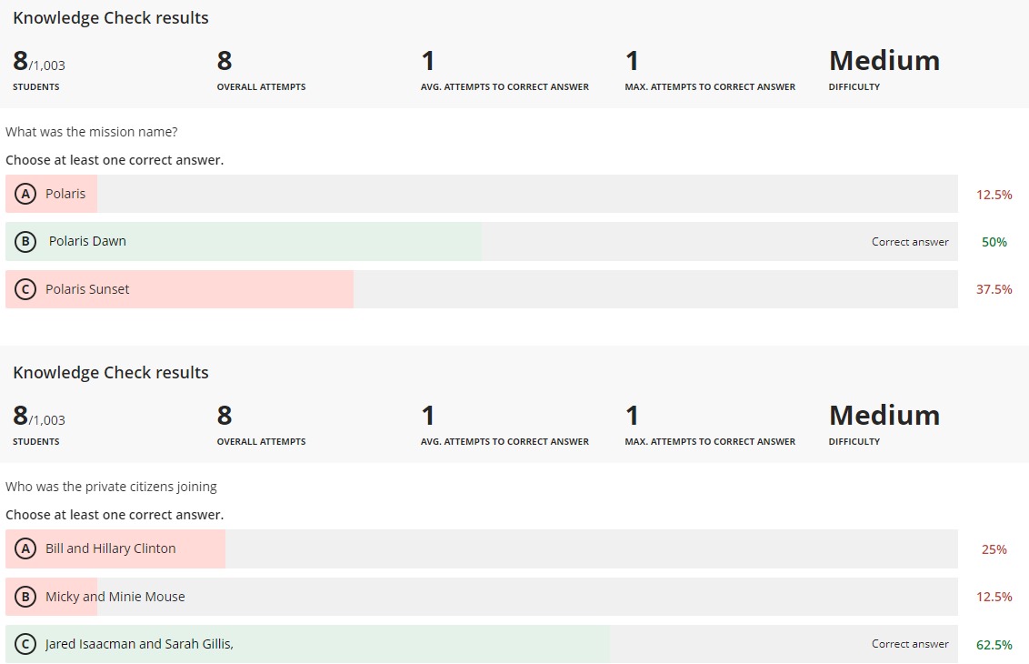 Ultra doc_knowledge check results