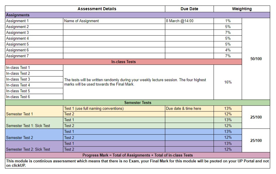 continuous assessment