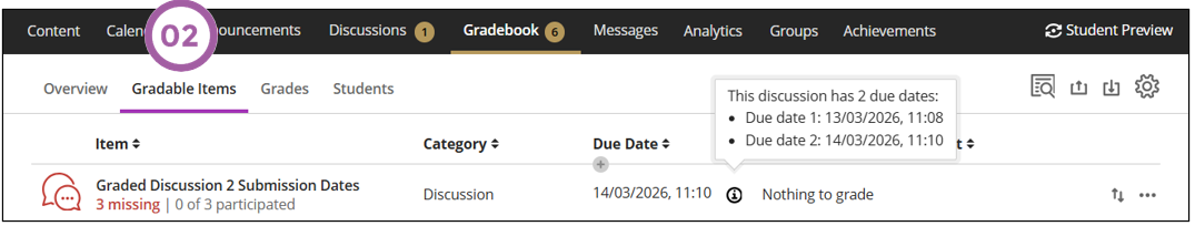 gb_gradable_item_2nd_due_date