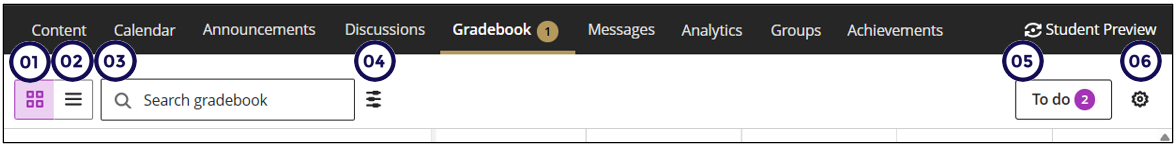 gradebook_views