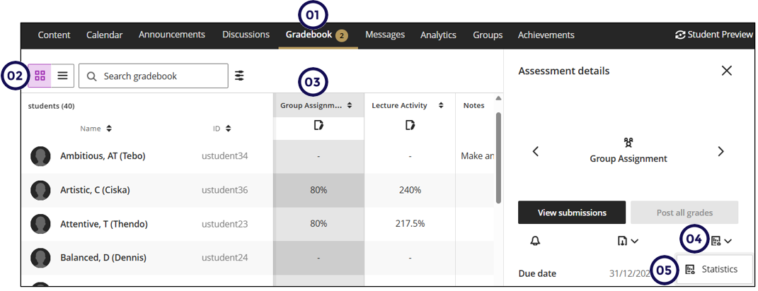 grid_assessment_details_stats