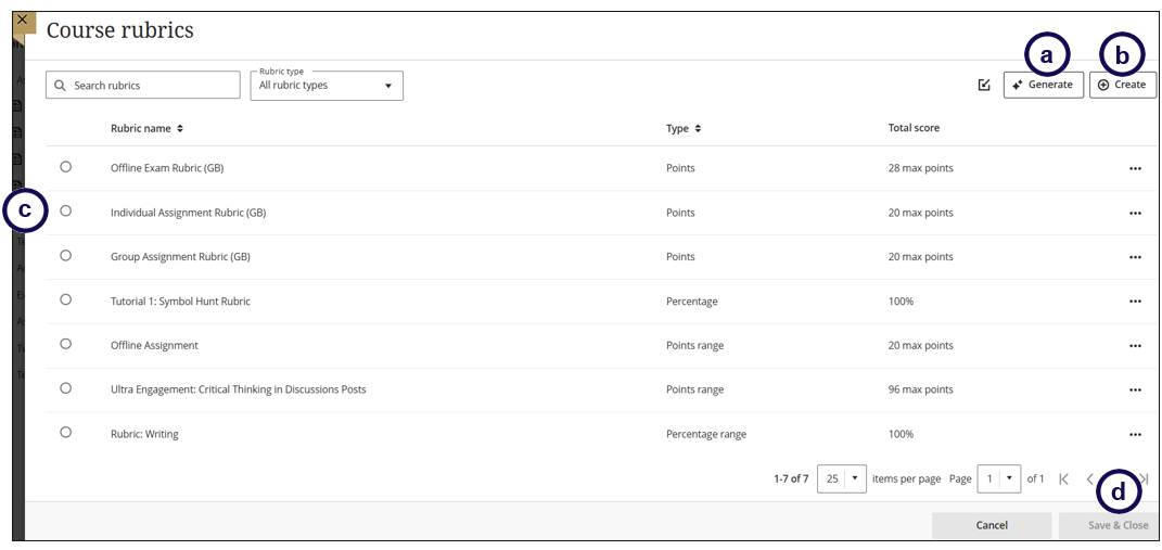 Course rubrics page lists seven rubrics, with Generate and Create controls and pagination options highlighted.