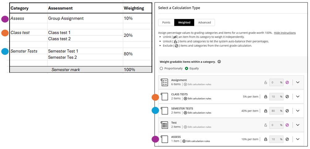 merged module calculation example