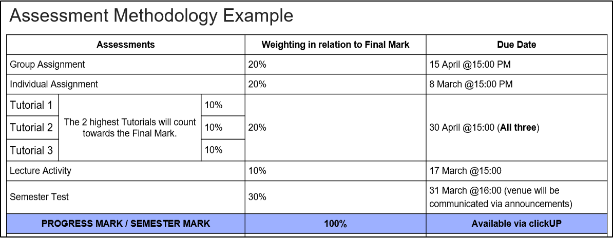 progress%20mark%20example1