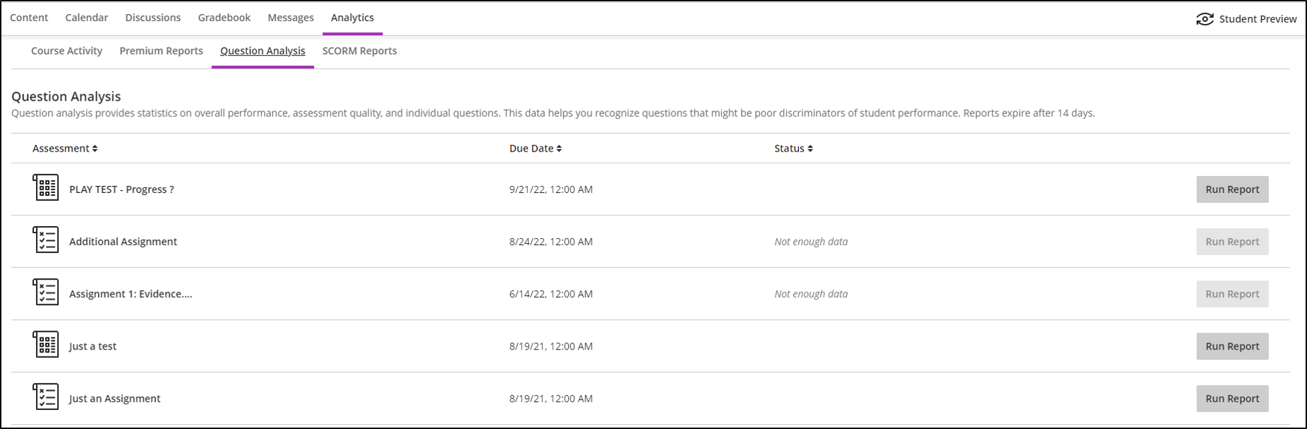 question_analysis