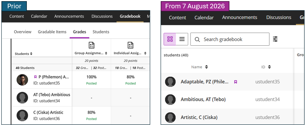 student_id
