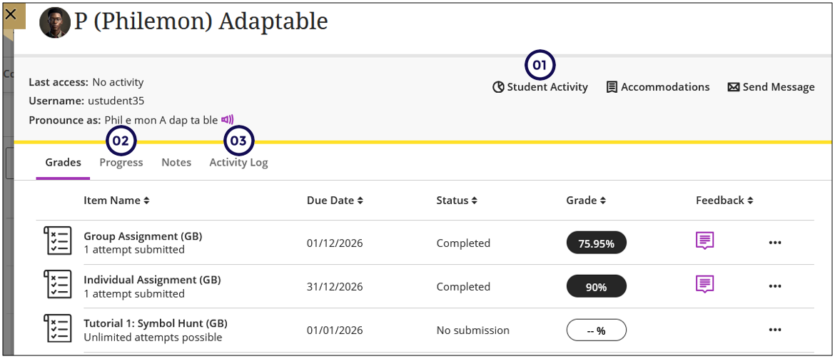 A screen that displays where you can access the Student Activity, Progress and Activity Log.