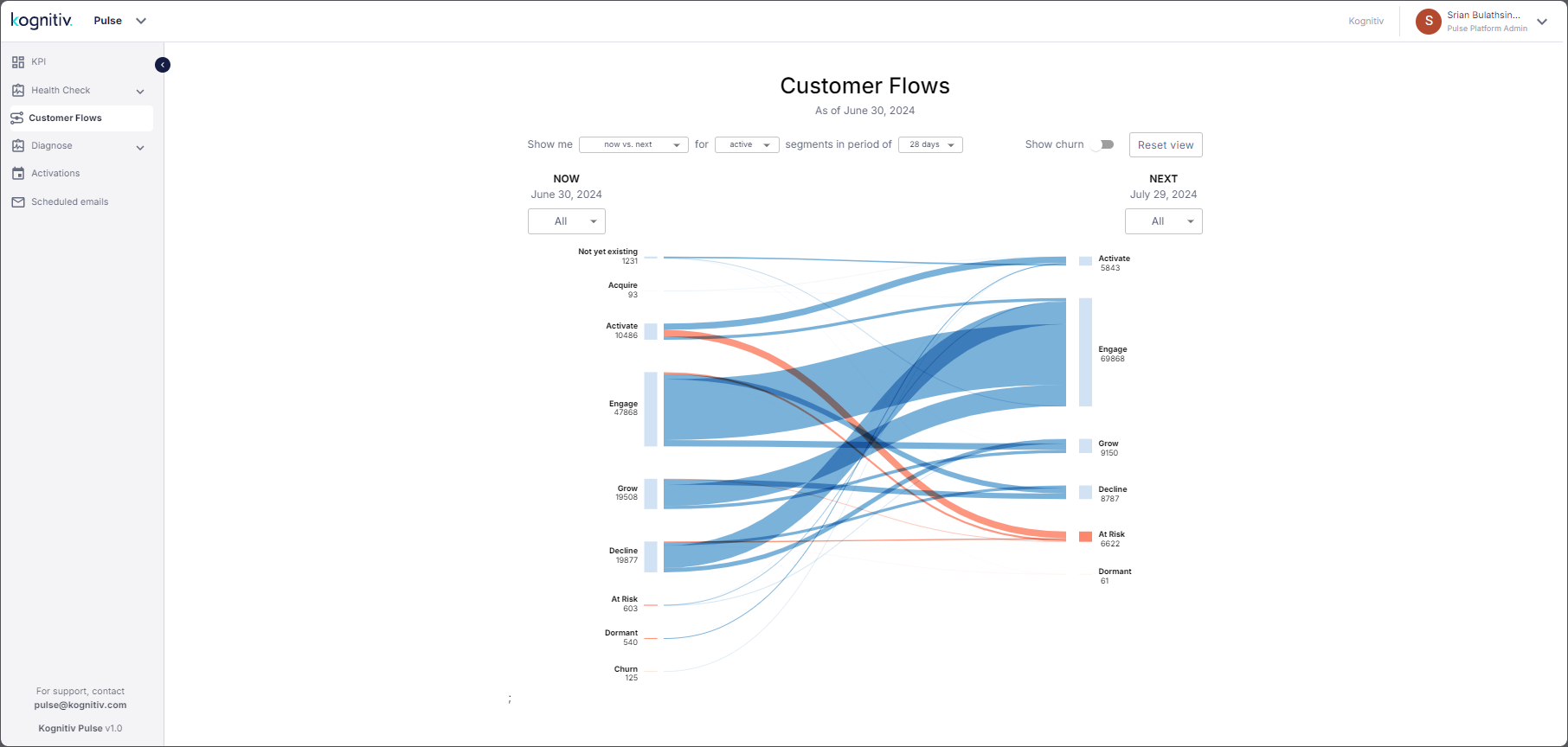 Client_Segment_Selection_Dropdown_Example