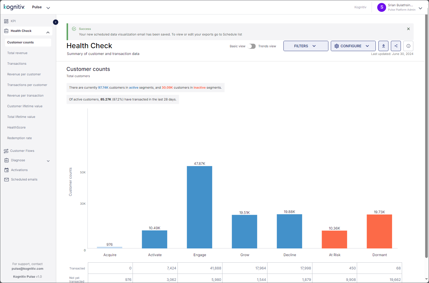 HC_Schedule_DataViz_Export_Save_Success_MSG