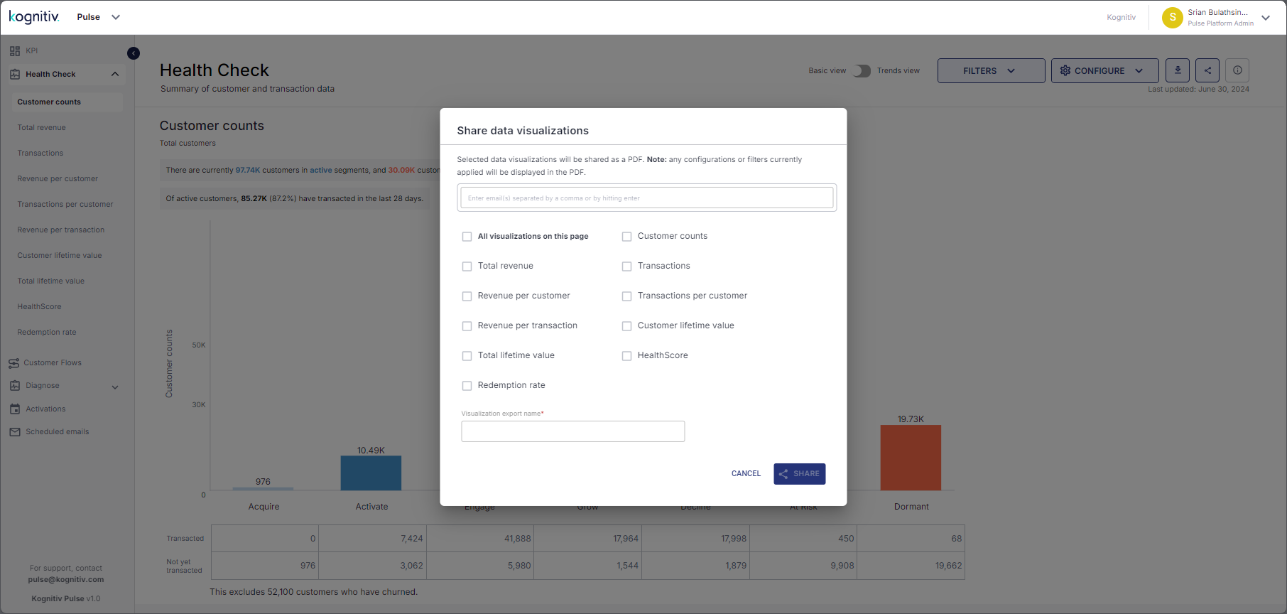 HC_Share_DataViz_Dialog