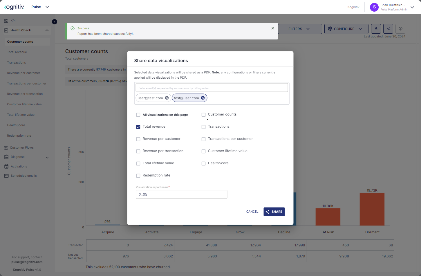 HC_Share_DataViz_Reports_Email_Saved