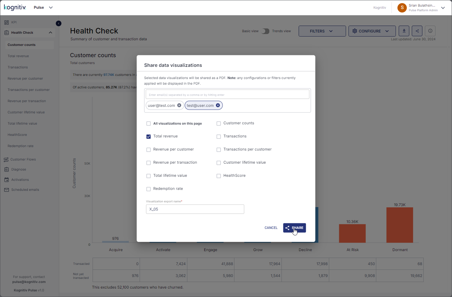 HC_Share_Data_Visualizationss_Dialog_Share_Enabled