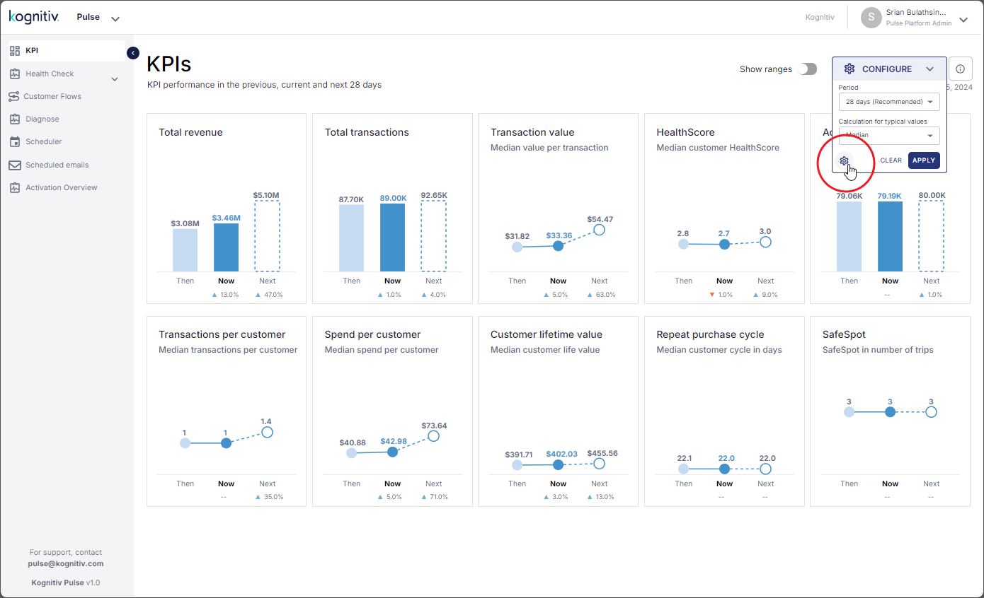 KPIs_CONFIG_Default