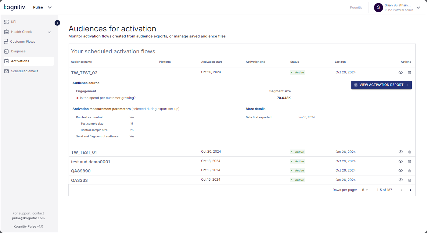 Scheduled_Activation_Detailed_View