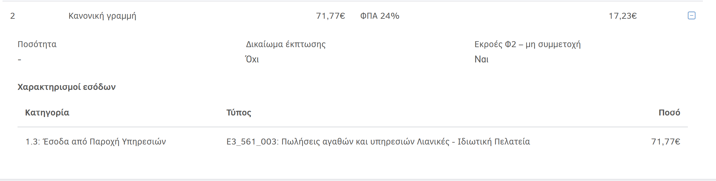 Γραμμές σύνοψης ΙΙ