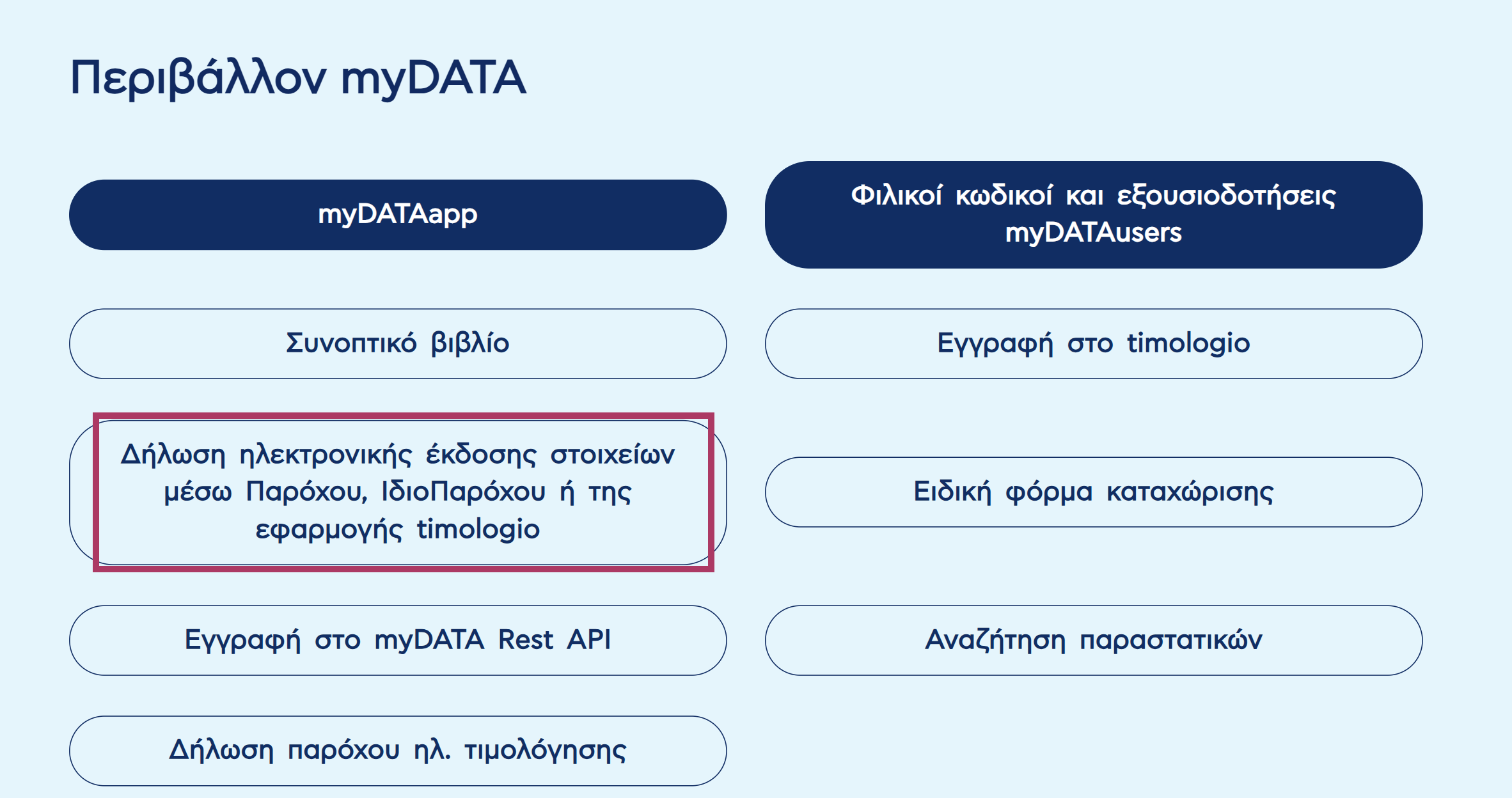 Δήλωση ηλεκτρονικής έκδοσης στοιχείων μέσω παρόχου-Περιβάλλον myDATA