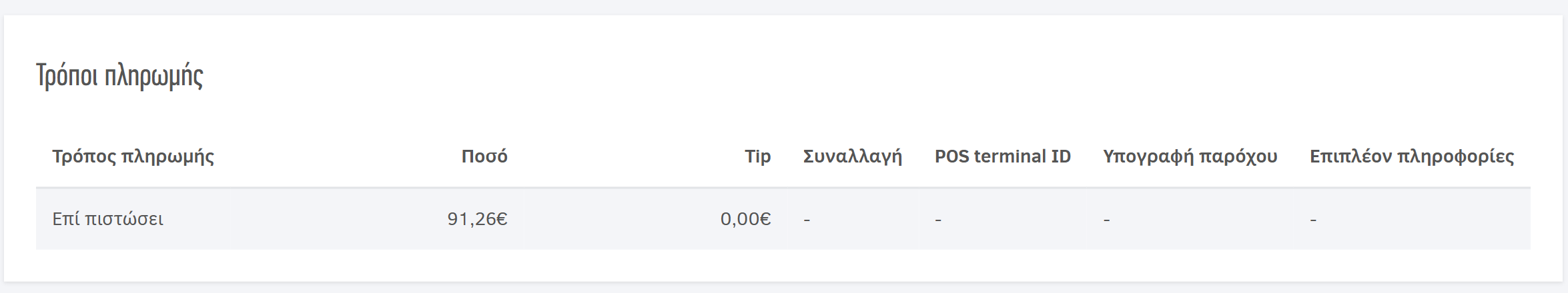 Πληροφορίες τρόπων πληρωμής myDATA