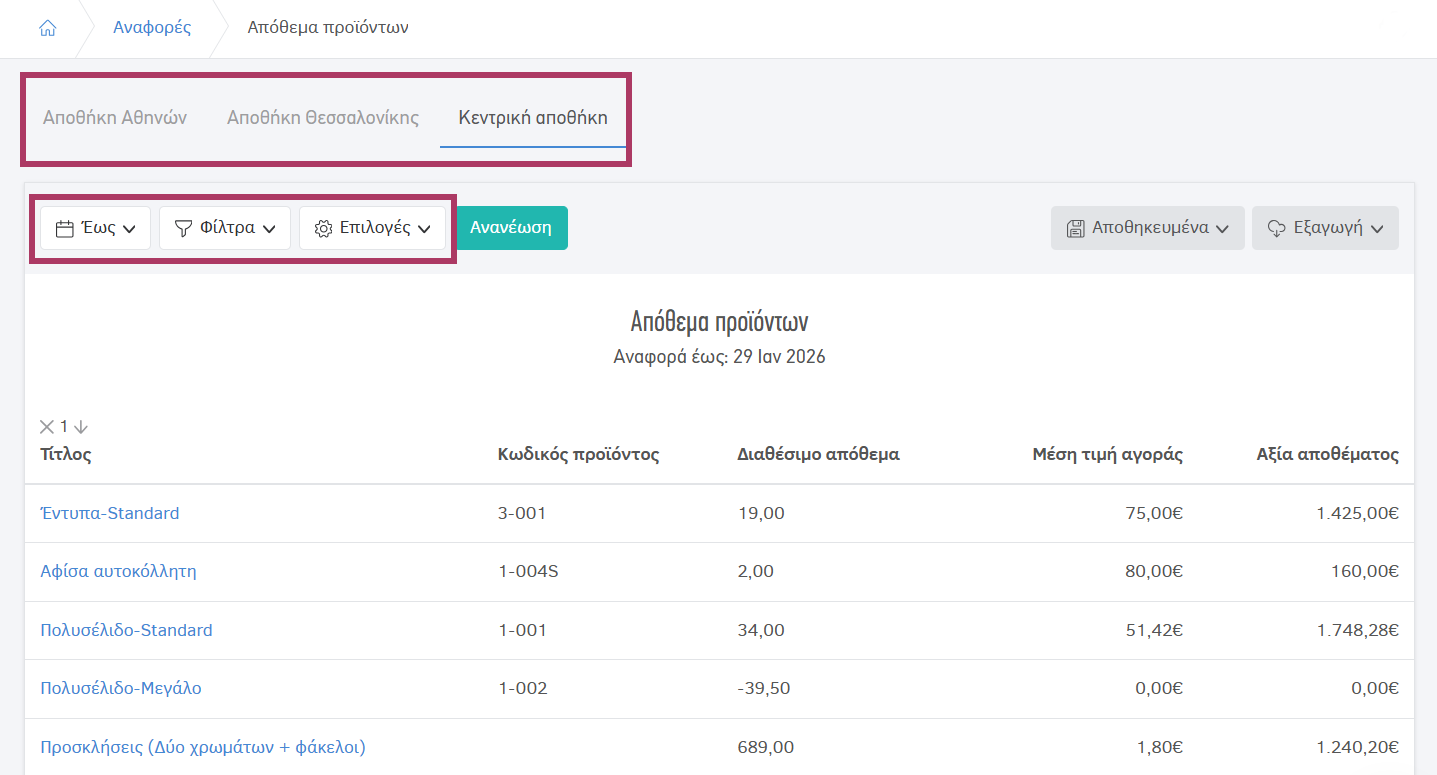 Αναφορά αποθέματος προϊόντων