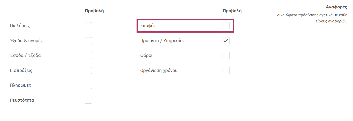 Καρτέλα πελάτη στις ρυθμίσεις ρόλου