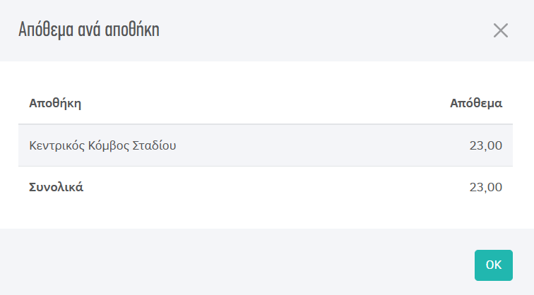 Αναδυόμενο παράθυρο αποθεμάτων ανά αποθήκη