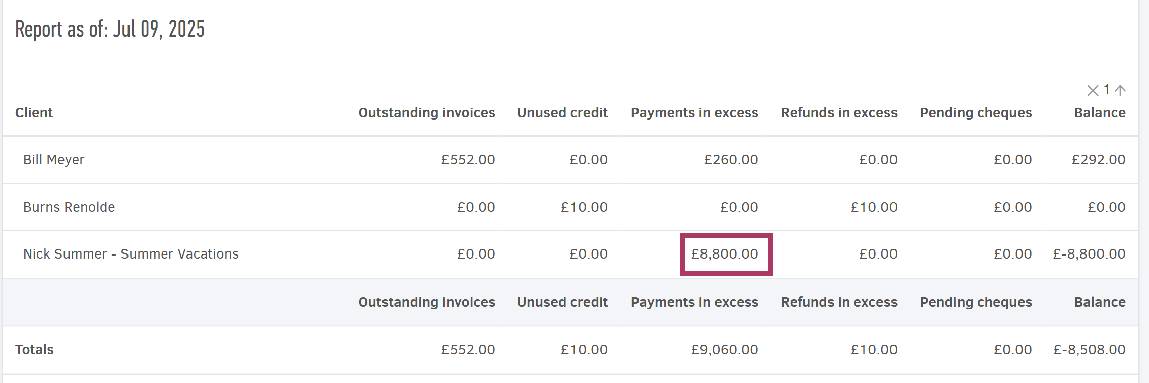 Client balances report - Example of negative balance