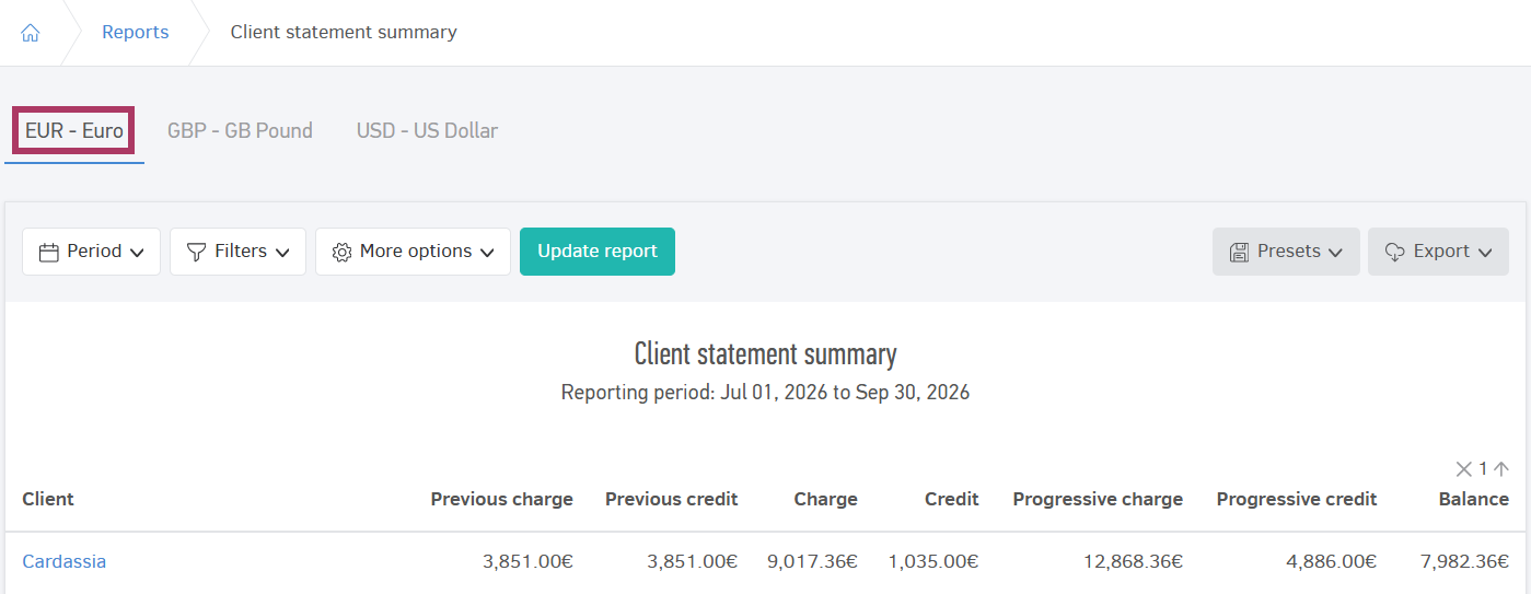 Client statement summary currency