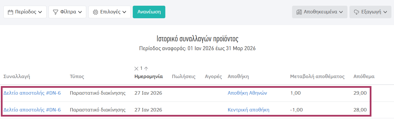 Μεταβολή αποθέματος στην ενδοδιακίνηση