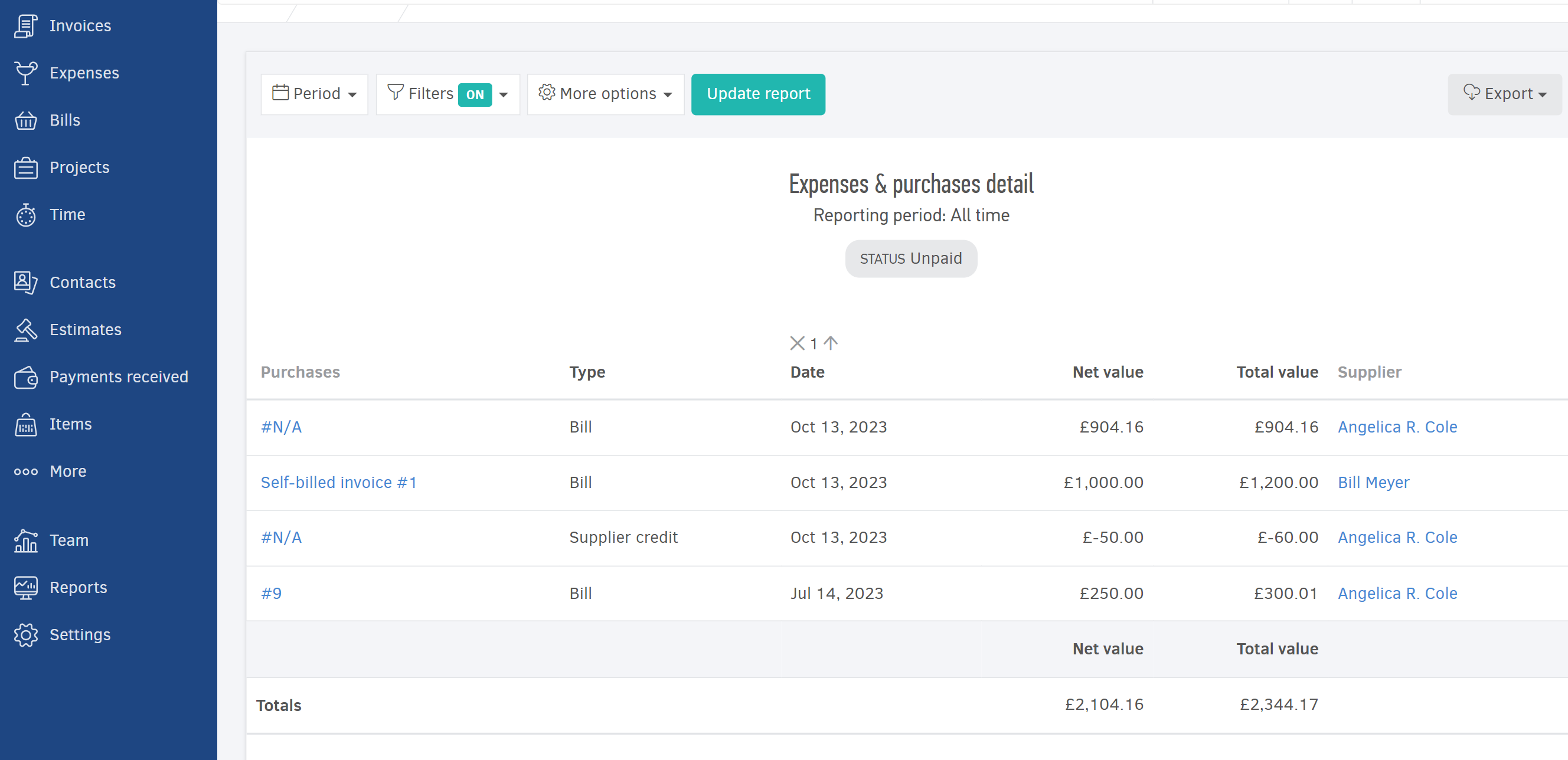 Expenses and purchases detail report-example