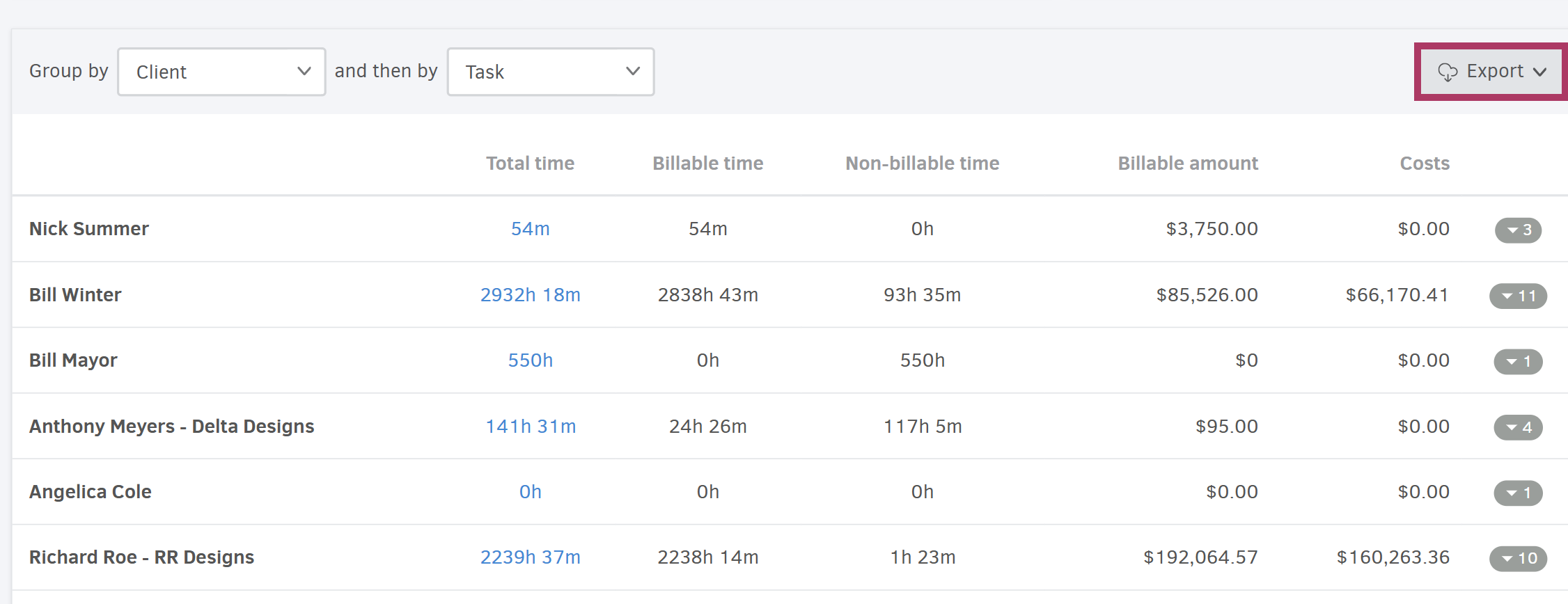 Team productivity dashboard - Time financials/Export button