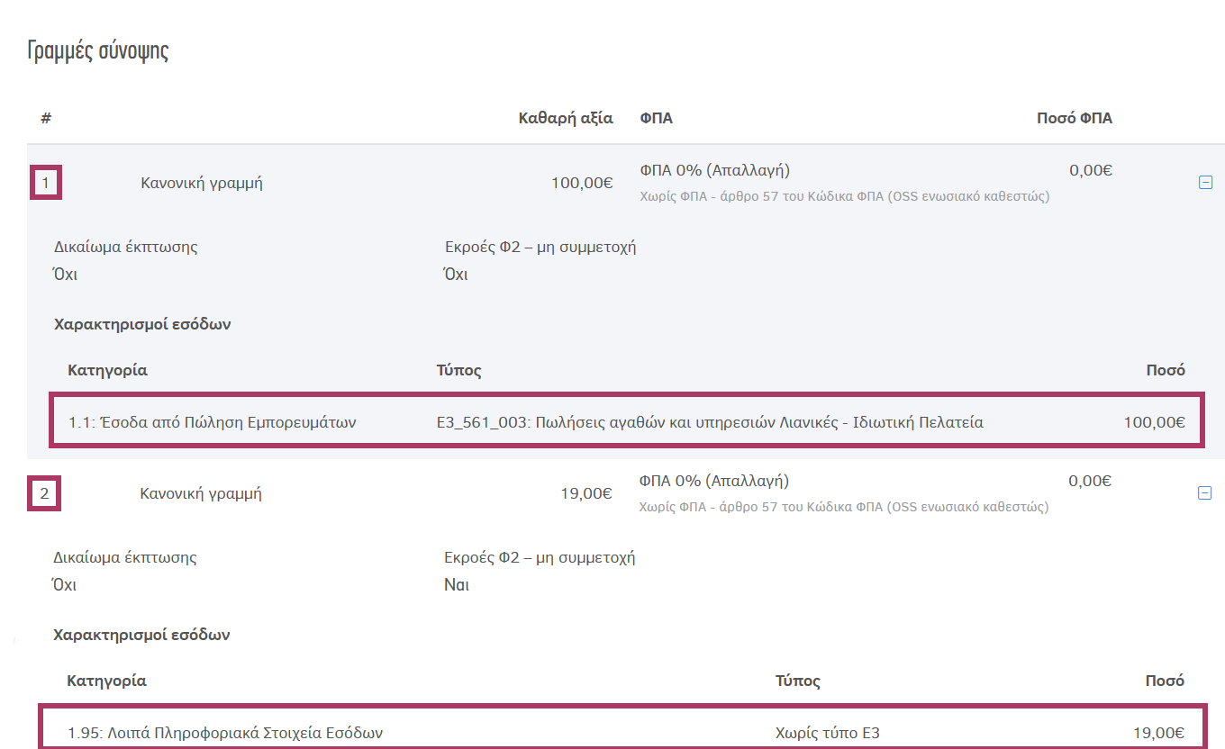 Γραμμές σύνοψης έπειτα από εφαρμογή OSS