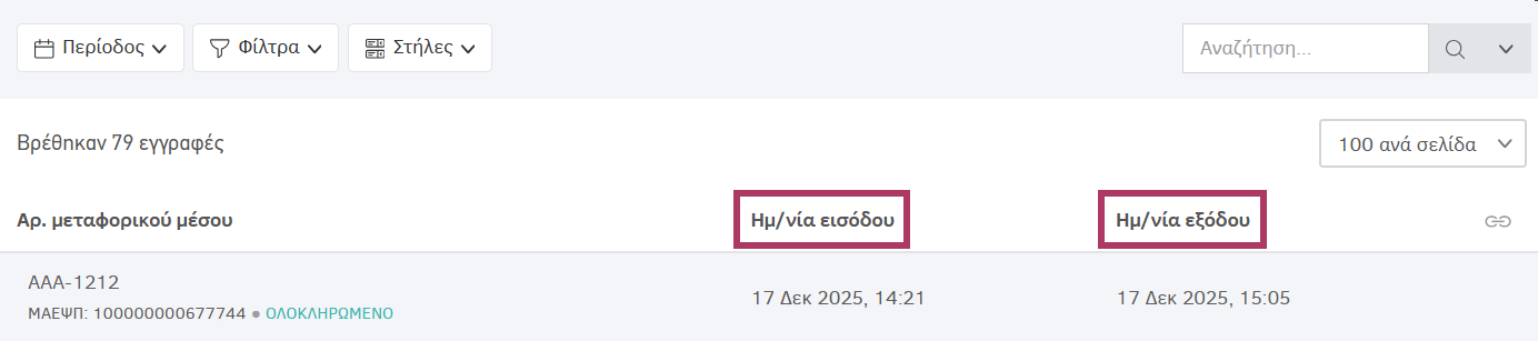 Ημερομηνίες εισόδου και εξόδου οχήματος