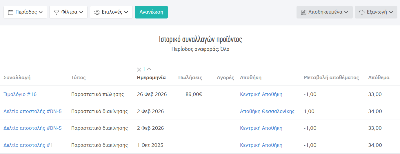 Ιστορικό συναλλαγών προϊόντος - Διαχείριση αποθήκης